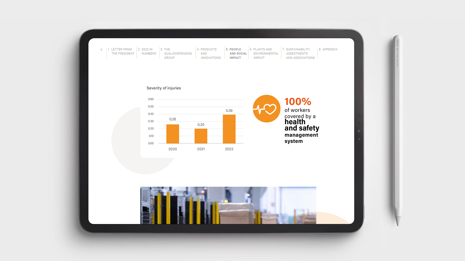 Guala Dispensing Case study Message